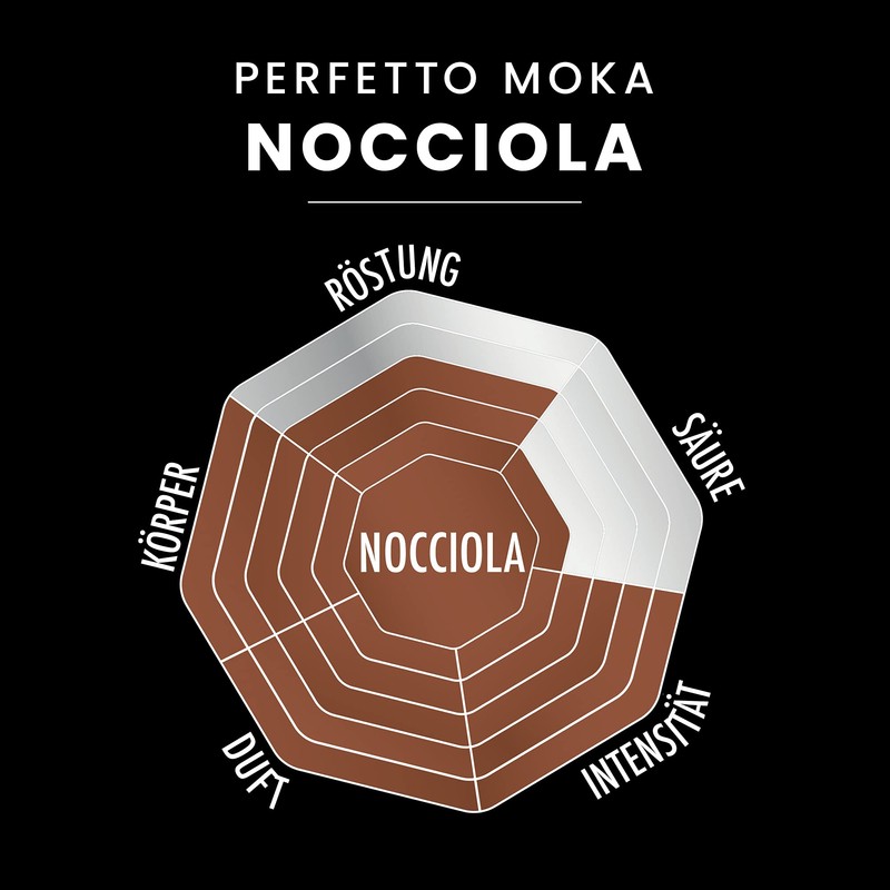 Bialetti - Perfetto Moka Nocciola: Ground Coffee Medium Roast Hazelnut