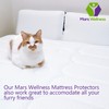 Mars Wellness Waterproof Vinyl Mattress Protector and Cover - Contoured