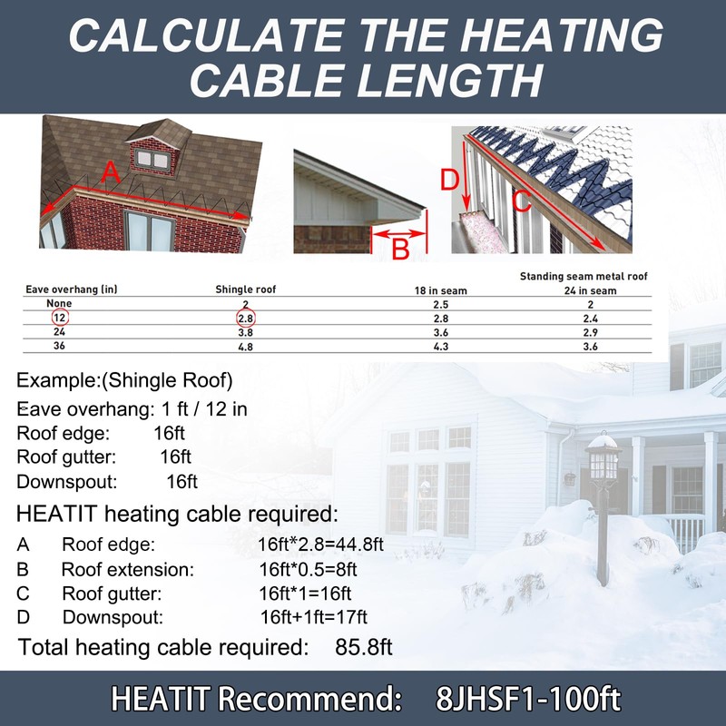 HEATIT 8JHSF1 75ft Heat Tape for Roof and Gutters, Gutter
