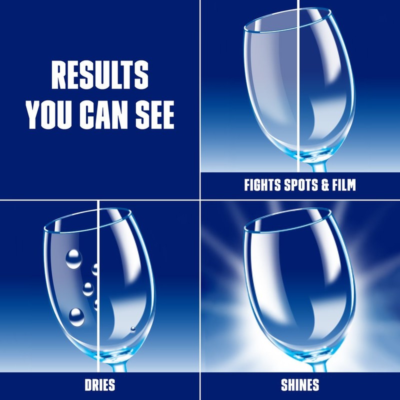 Finish Jet-Dry Rinse Aid, Dishwasher Rinse Agent & Drying Agent,