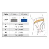 BODYVINE Unisex - Adult Triple Compression Bandage 3-Layer Thigh Compression
