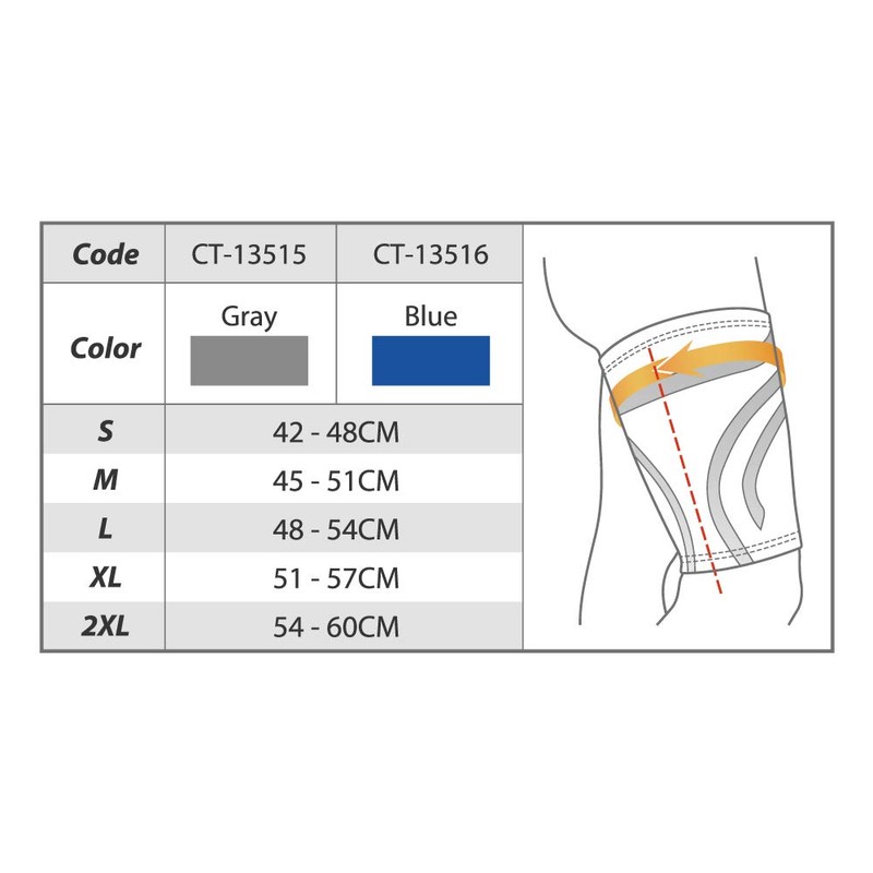BODYVINE Unisex - Adult Triple Compression Bandage 3-Layer Thigh Compression