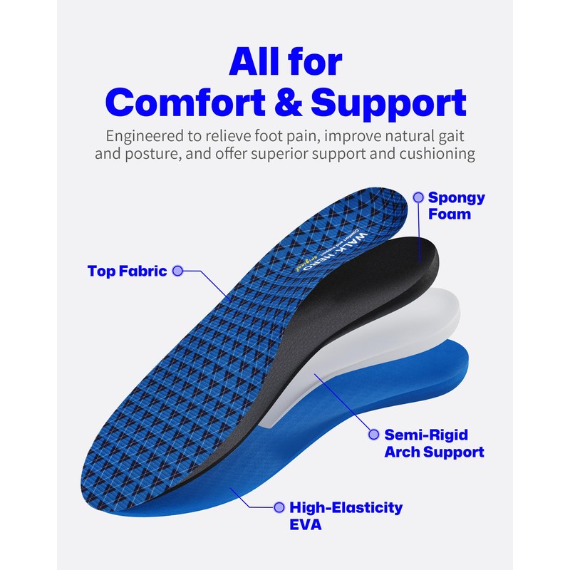 WalkHero Plantar Fasciitis Relief Insoles, High Arch Support Shoe Inserts