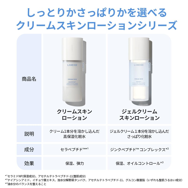 LANEIGE Cream Skin Lotion 170mL Ceramide Toner Korea High Moisturizing