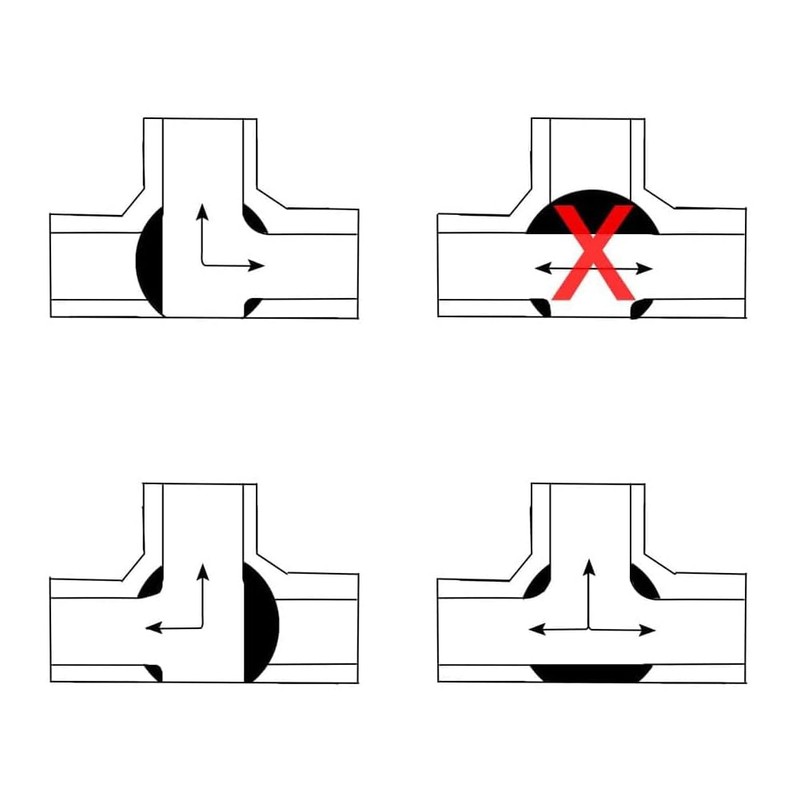 Joywayus 3 Way (T-Port) 1/2'' NPT Female Valve Brass Ball