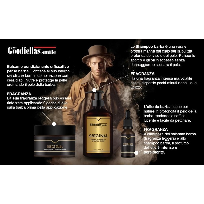 THE GOODFELLAS' SMILE Champú Nutritivo para Barba Sea Citrus 250ml
