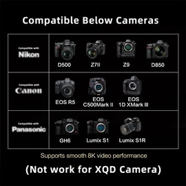 xiwai CF-Express Type-B to NVME 2230 NGFF M-Key Memory Card Kit Case CFE CFB Adapter Compatible with XS Camera 8K RAW PCIe Expansion