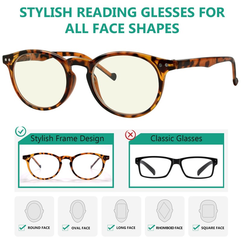 Eyekepper 5 Pack Reading Glasses Blue Light Blocking Computer Eyeglasses