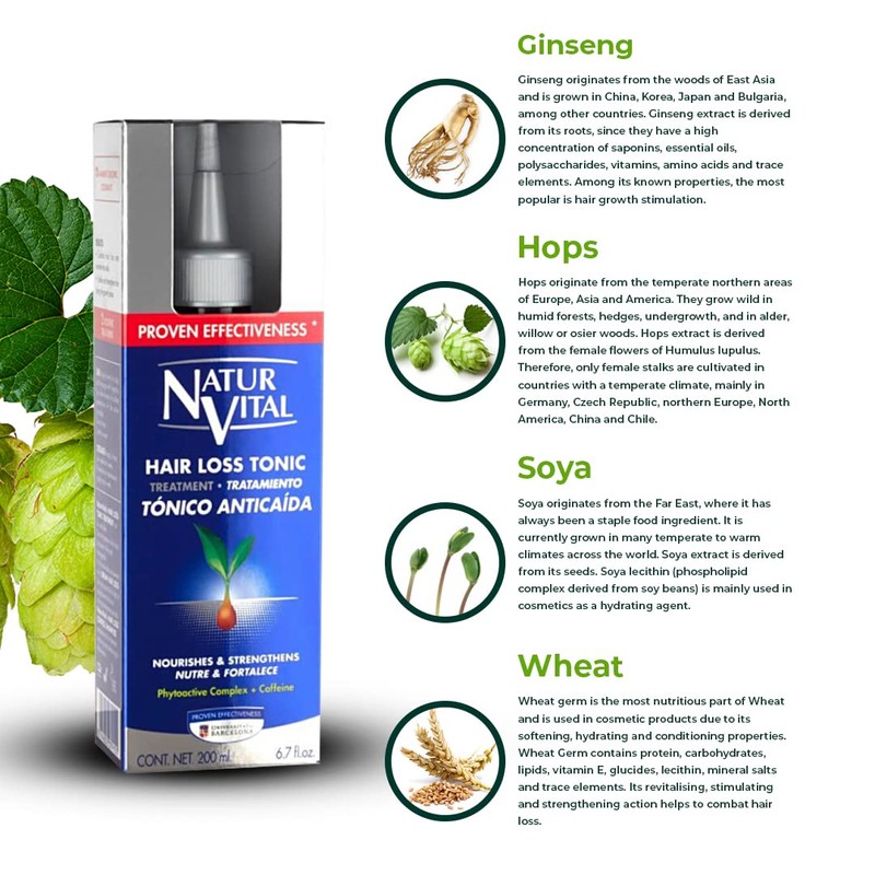 Nature and Life Tonic Anti-Hair Treatment – 200 ml