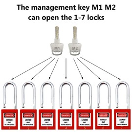 SAFBY Lockout Tagout Box Kit Portable Safety Group Padlock Box with 1-7 Loto Locks Lock Out Tag Out Station (1pcs Loto Box with 1-7 Locks)