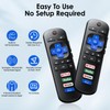 FlyCoco Replacement Remote Control Only for Roku TV, 2 Pack