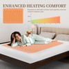 Texciting Heated Mattress Pad Twin XL Size-Single Controller Electric Mattress