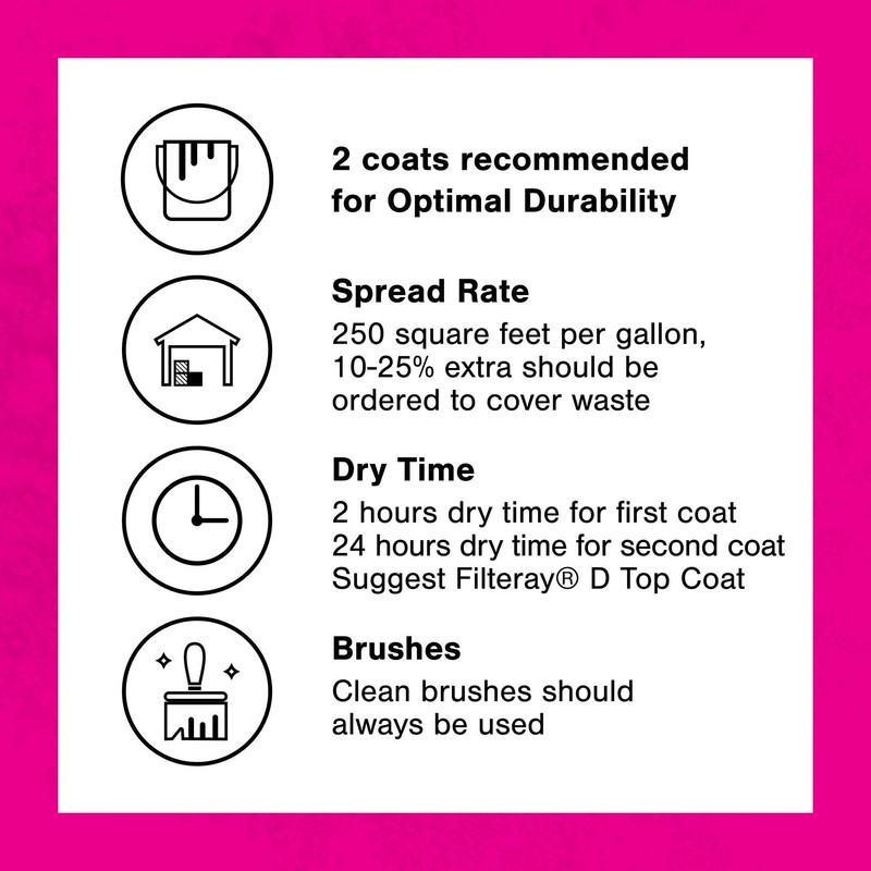 DayGlo Fluorescent Solvent-Based 215 Alkyd Brushing Enamel Paint, high visibility