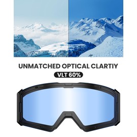 OutdoorMaster Ski Goggles Falcon Replacement Lens, Magnetic Easy Lens Swap, Anti-fog, Wide Feild of Vision, LightBlue Vlt 60%