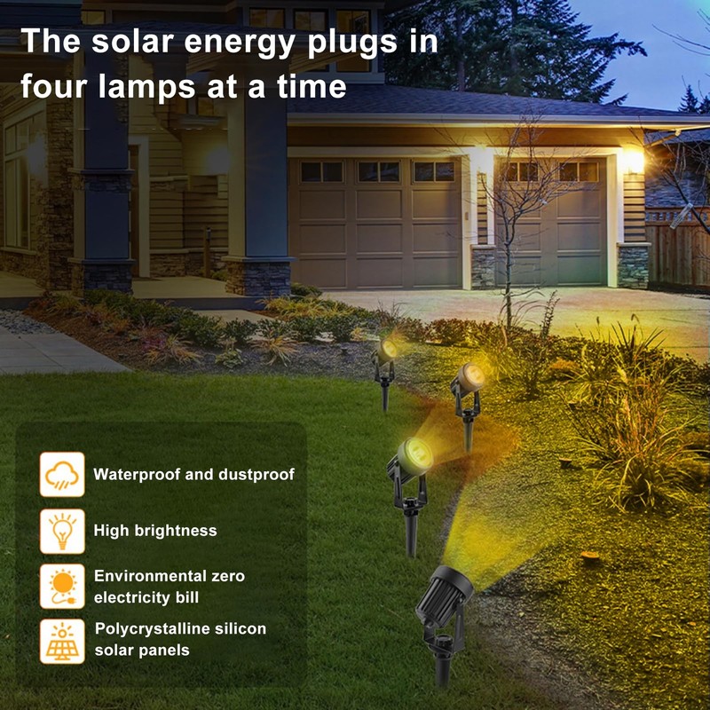 yatuiex Solar Spot Lights Outdoor, Solar Landscape Spotlights with Stake
