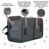 TRUNKCRATEPRO car organizer and storage - Premium Multi Compartments Foldable