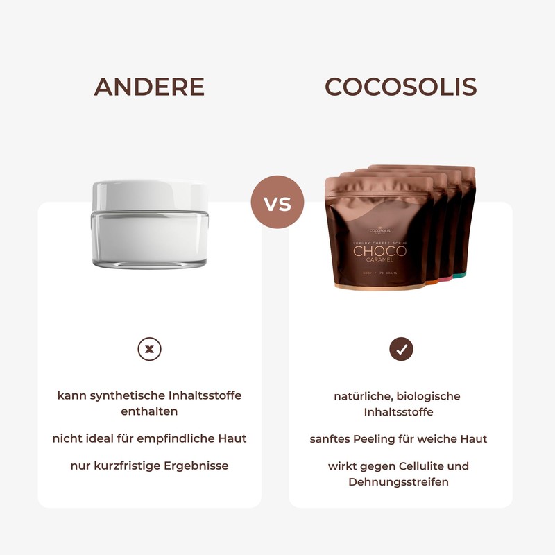 COCOSOLIS SCRUB Coffee Body Scrub Set - Essential Oils -