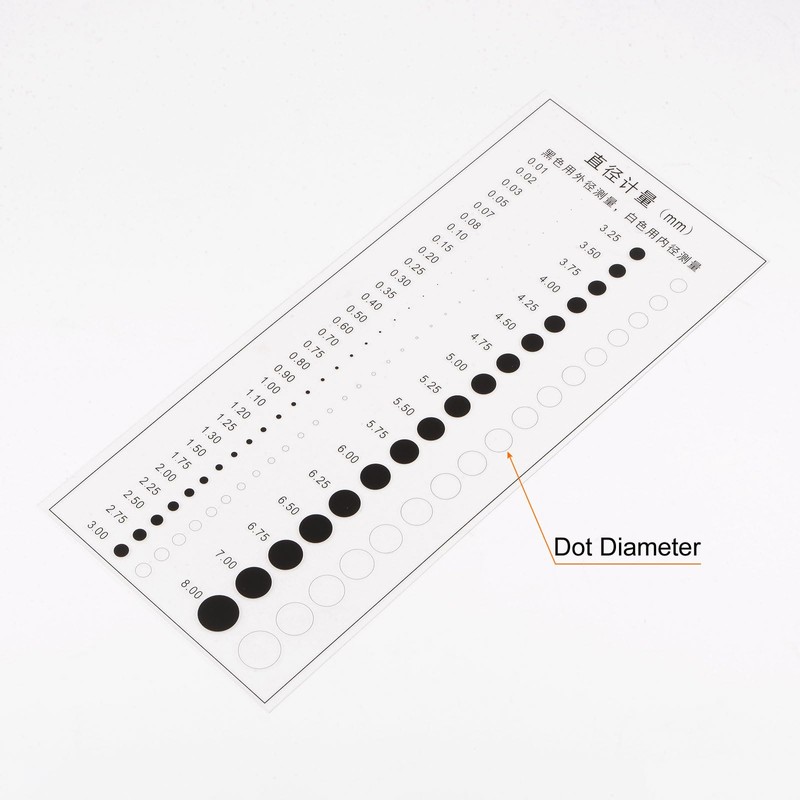 QUARKZMAN High Precision SEC Size Estimation Chart Clear Error Detection