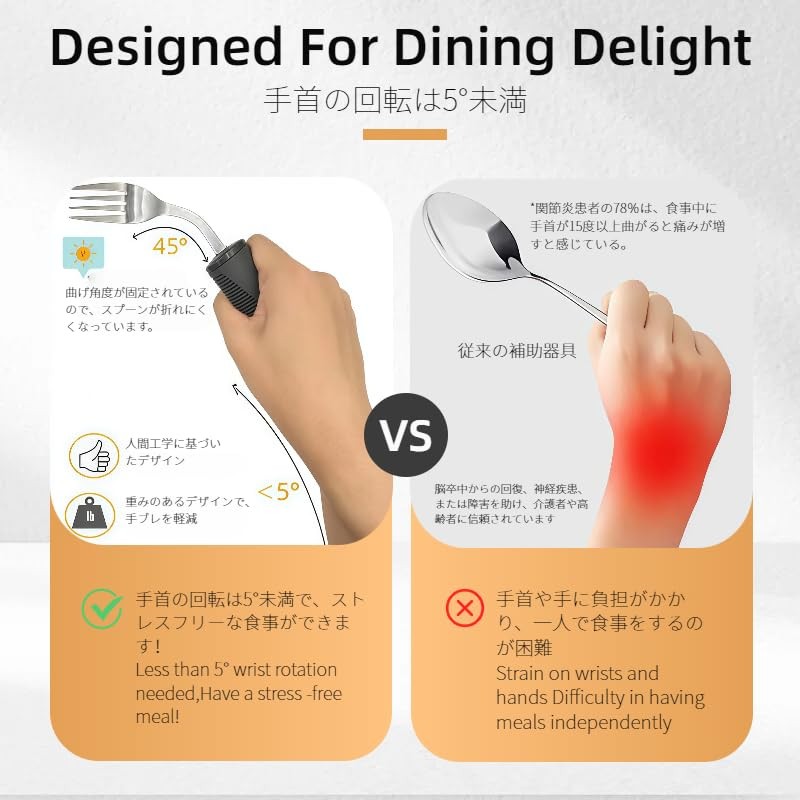 BRYDGEMURA Elderly Rehab and Nursing Dinnerware Set Dinnerware is designed