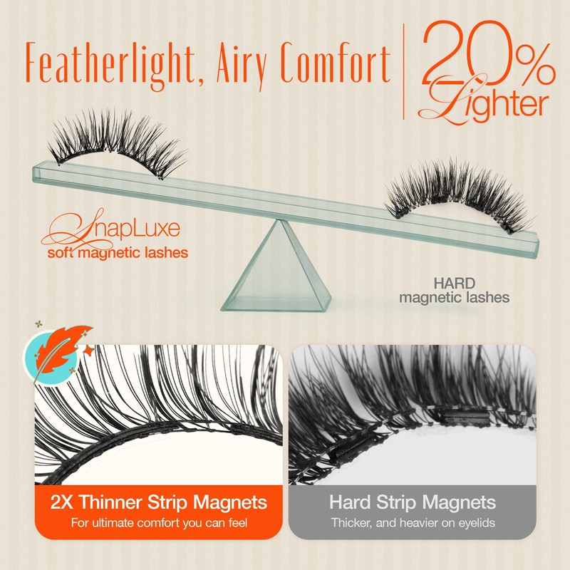 LASHVIEW Magnetic Eyelashes with Applicator,Reusable Soft Magnetic Eyelashes Natural Look,