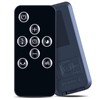 GOUYESHO Universal Replacement Remote Control Compatible with DR.PREPARE Tower Fan