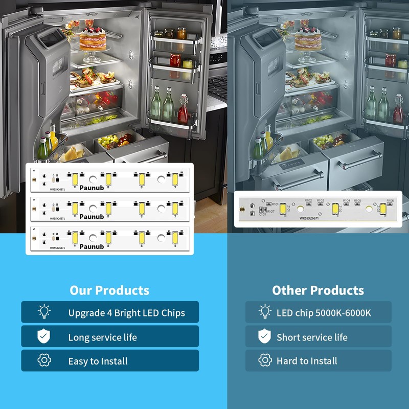 New Upgraded WR55X26671 Led Light Board for GE Freezer Refrigerators