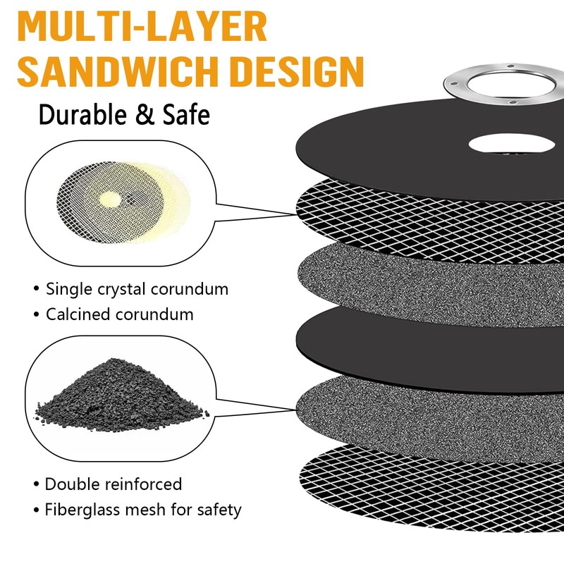 3 inch Cut Off Wheels with 1/4" Mounting Mandrel Kit,