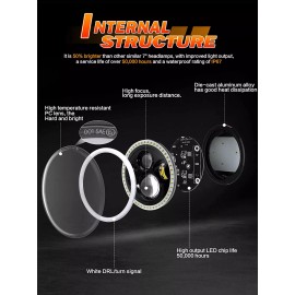 Unbranded DOT 7inch LED Headlights  + Tail Lights Combo For Jeep Wrangler TJ 1997-2006