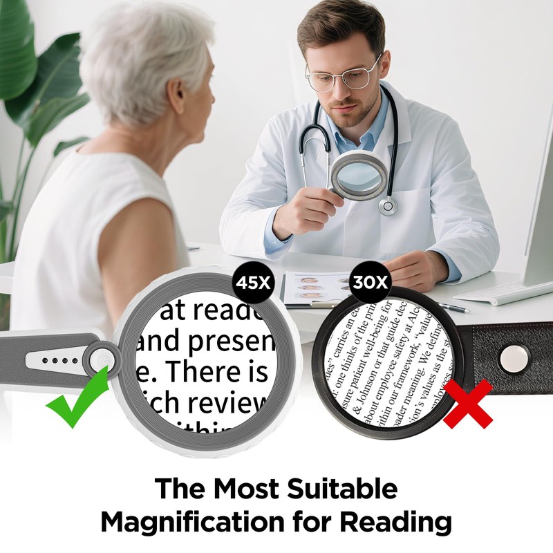 HUIBOER 45X Magnifying Glass with Light for Reading – Large