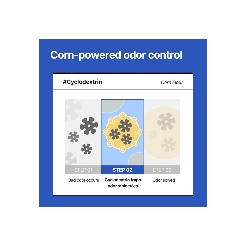 Breezytail PetO'CERA Mist Moisture Plus, 50ml