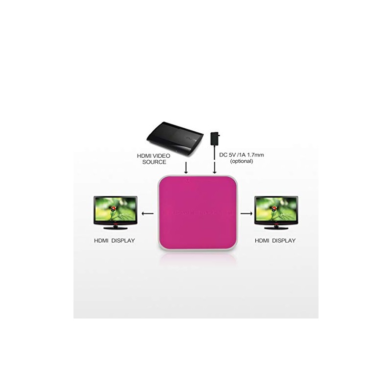 HARU HDMI Splitter Simultaneous Output 1 Input 2 Output No