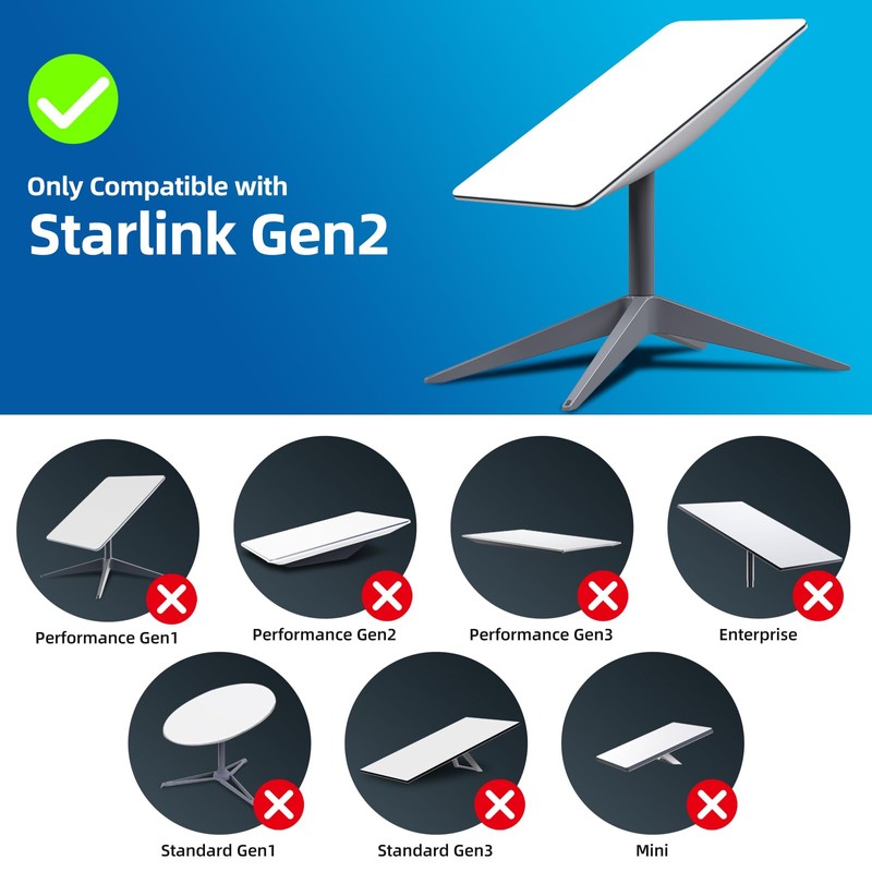 Starlink Ethernet Adapter for Rectangular Satellite Internet V2, Starlink Adapter