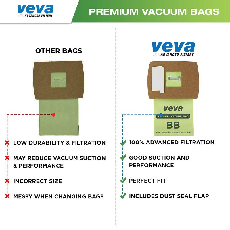 VEVA 40 Pack Premium SuperVac Vacuum Bags Style BB Work