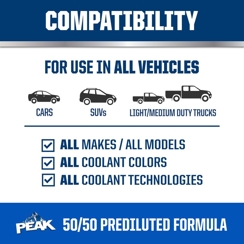 PEAK Titanium 50/50 Prediluted Antifreeze and Coolant for All Engine