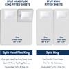 Top Split King Sheets Sets for Adjustable beds, Split Head