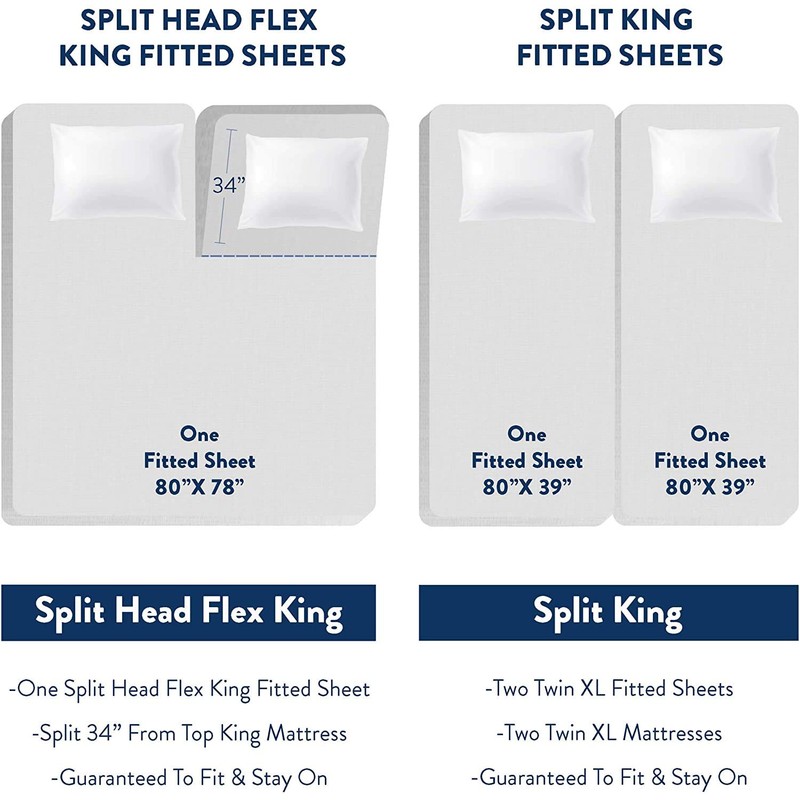 Top Split King Sheets Sets for Adjustable beds, Split Head