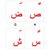 Arabic Transparent Background RED Letters Keyboard Stickers for Any PC