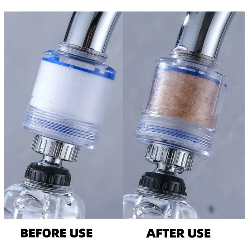 Ahorra Energía Filtro Purificador De Agua Para Grifo,