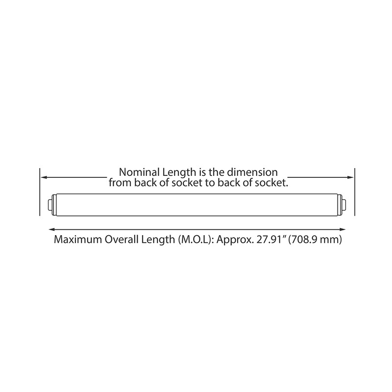 NYLL 30 in. R17D T12/HO Type A Plug & Play