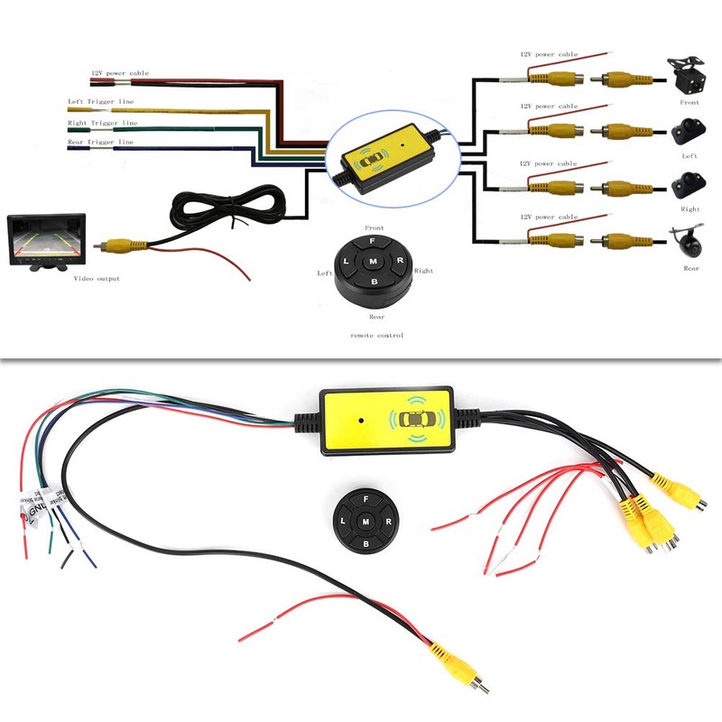 Car Video Switcher-Car Video Switcher - Video Switcher，Intelligent Car Video