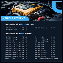 Starter Replacement for Ford Excursion 00-05, Expedition 99-13, F-150 F-250 F-350 F-450 F-550 Super-Duty, Mustang 05-10, Lincoln Navigator, 4.6 5.0 5.4 6.2 6.8L V8 V10, 41014043R 6646N
