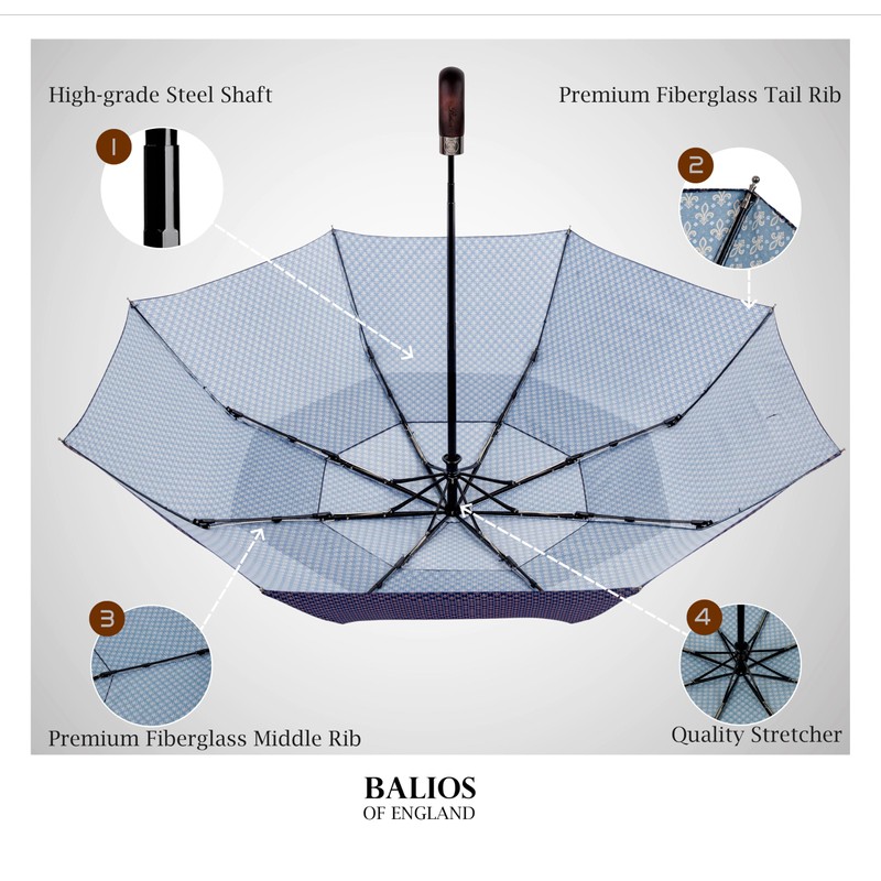 Balios Travel Folding Umbrella with Real Wood Handle Auto Open
