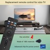 GHUST XRT260 Replacement IR Remote Control for VIZIO Smart TV