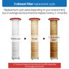 POSEION Shower Head Sediment Filter – 4 Replacement Showerhead Filters