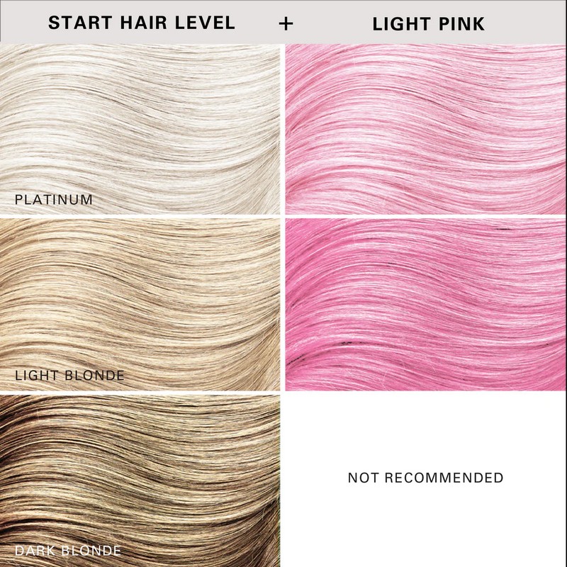 Keracolor Colour + Clenditioner Light Pink - 59ml