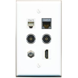RiteAV CAT7 Coax HDMI Phone 2 TOSLINK Flat/Solid Wall Plate [White]
