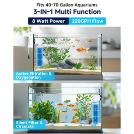 4-in-1 Aquarium Power Filter - Mutil Stage Filtration, Adjustable Oxygenation/Wavemaker, Whisper-Quiet Submersible Fish Tank Filter & Water Circulation System for 20-100 Gal Fresh/Salt Tank