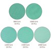 Kozelo 50pcs Green Film Sanding Discs - [5 Inch 800/1000/1200/1500/2000