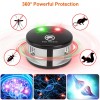 iMounTEK Ultrasonic Repellent 360° Electronic Control Pest Rat Cat Mice