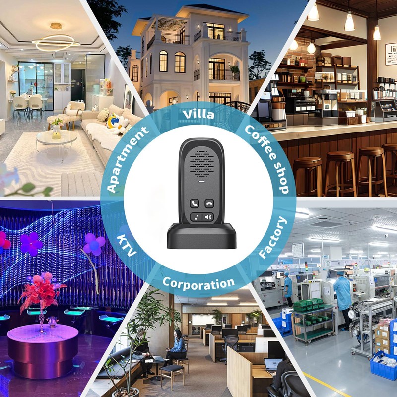 PANDAAR Home Intercom System,Two Way Voice Intercom Doorbell,Long Range,Rechargeable Wireless